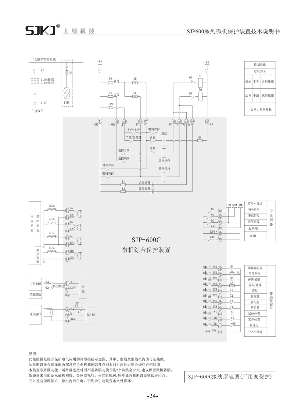 SJP-600C微機綜合保護裝置產品參數圖片三