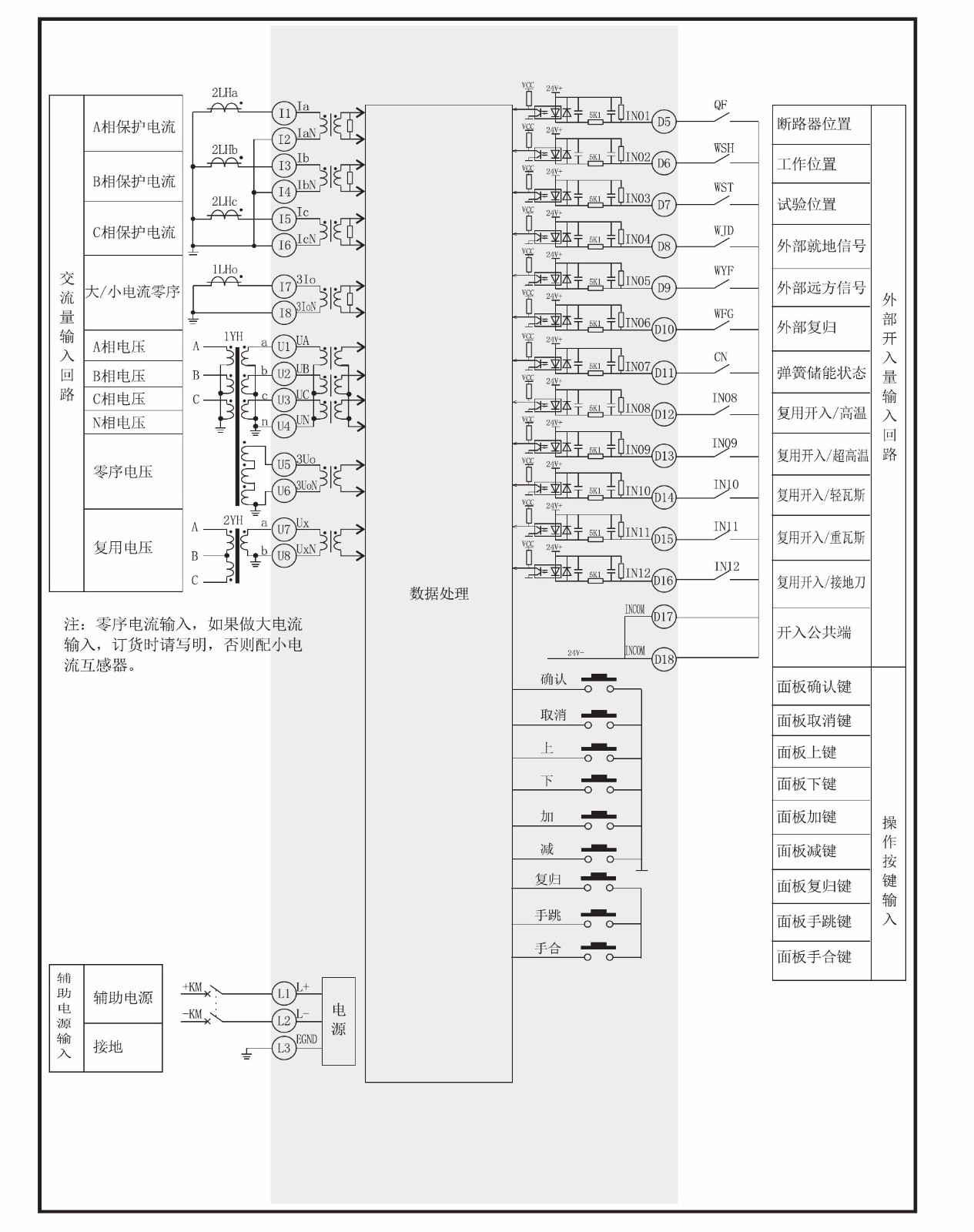 SJP-700微機綜合保護裝置產品參數圖片