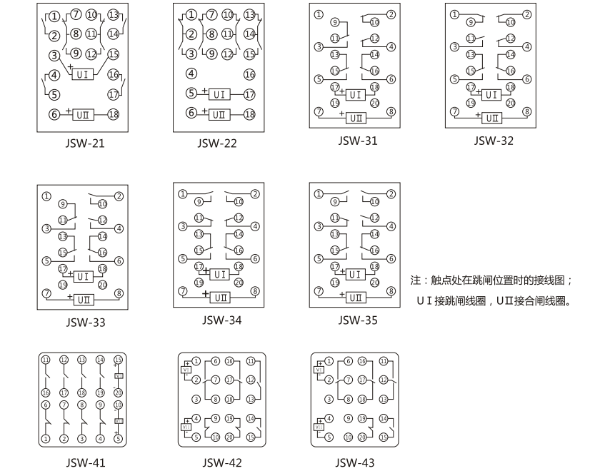 JSW-33靜態(tài)雙位置繼電器主要技術(shù)參數(shù)圖片 JSW-33靜態(tài)雙位置繼電器主要技術(shù)參數(shù)圖片