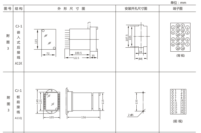 JSW-33靜態(tài)雙位置繼電器外形及開孔尺寸圖1 JSW-33靜態(tài)雙位置繼電器外形及開孔尺寸圖1