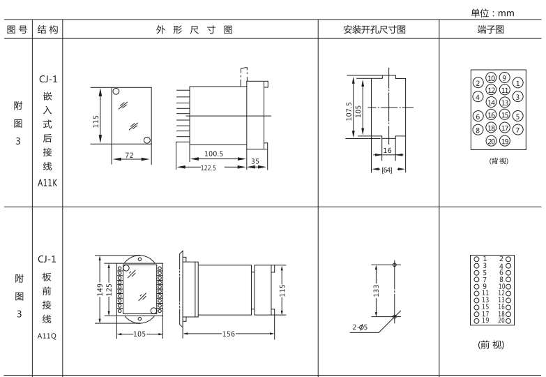 JCJ-A靜態交流沖擊繼電器外形尺寸及安裝開孔尺寸圖1