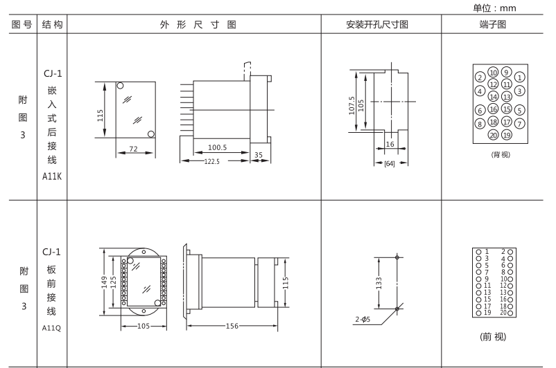 JC-7/22沖擊繼電器外形及開孔尺寸圖片1 JC-7/22沖擊繼電器外形及開孔尺寸圖片1