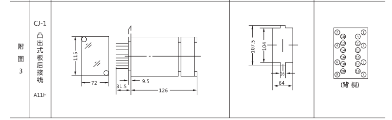 JC-2沖擊繼電器外形結構及開孔尺寸圖2 JC-2沖擊繼電器外形結構及開孔尺寸圖2