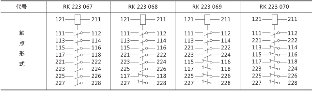 RXMH2大容量中間繼電器技術數(shù)據(jù)圖片三 RXMH2大容量中間繼電器技術數(shù)據(jù)圖片三