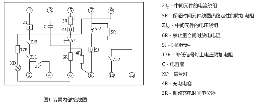 DCH-1裝置內部接線圖 DCH-1裝置內部接線圖