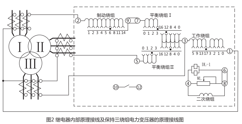 繼電器內(nèi)部原理接線及保持三繞組電力變壓器的原理接線圖 繼電器內(nèi)部原理接線及保持三繞組電力變壓器的原理接線圖