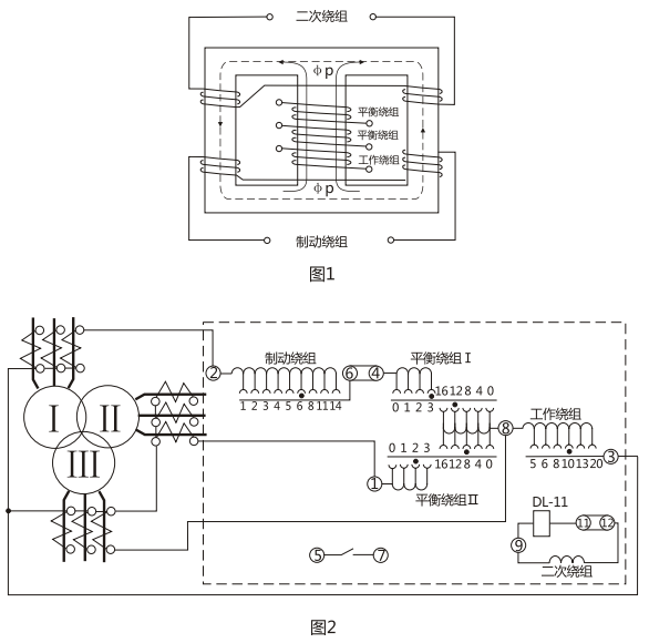 BCH-1差動繼電器制動繞組 BCH-1差動繼電器制動繞組