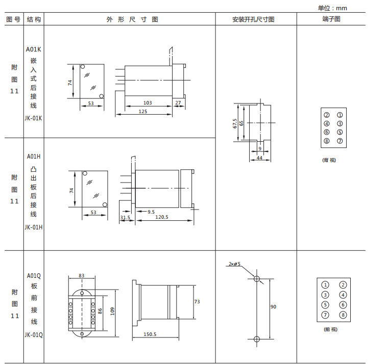 JX-D/1靜態信號繼電器外形尺寸及開孔尺寸圖1