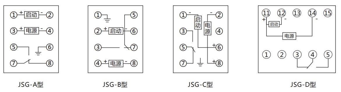 JSG-A型靜態閃光繼電器內部接線及外引接線圖（正視圖）