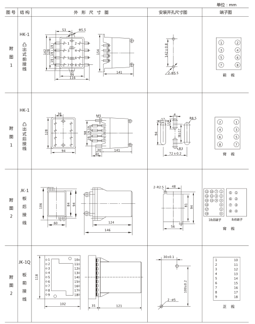 SSJ-31A靜態時間繼電器外形及開孔尺寸圖片1 SSJ-31A靜態時間繼電器外形及開孔尺寸圖片1