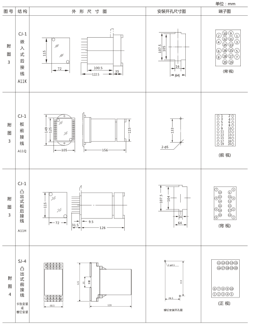 SSJ-31A靜態時間繼電器外形及開孔尺寸圖片2 SSJ-31A靜態時間繼電器外形及開孔尺寸圖片2