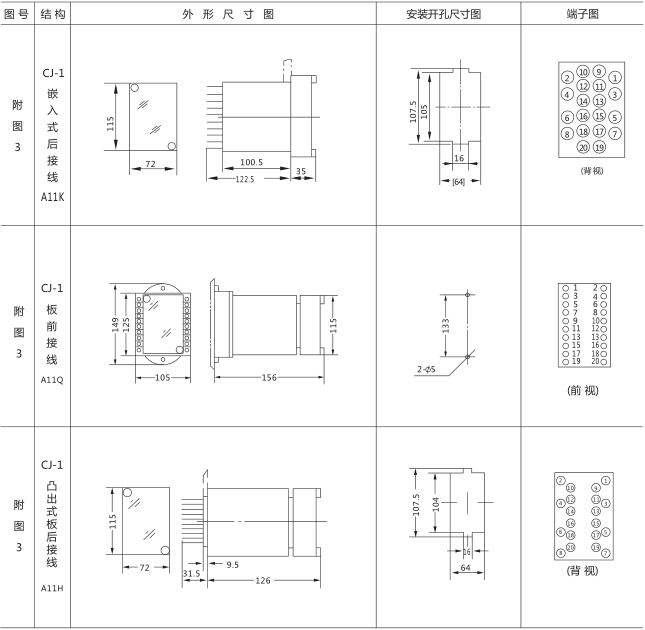 SSJ8-22B高精度時(shí)間繼電器外形及開孔尺寸圖片3 SSJ8-22B高精度時(shí)間繼電器外形及開孔尺寸圖片3