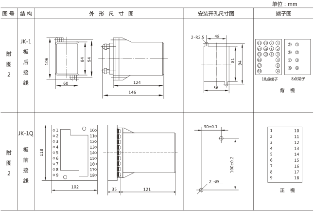 SS-94B/2-1時間繼電器外觀及開孔尺寸圖片 SS-94B/2-1時間繼電器外觀及開孔尺寸圖片