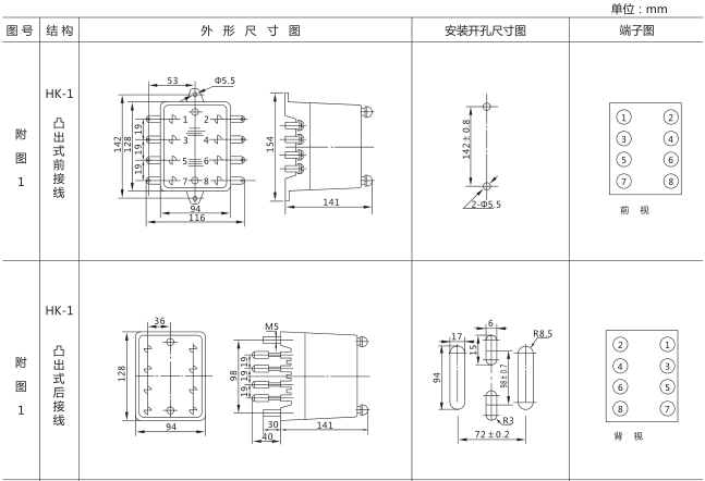 SJ-11A/14集成電路時間繼電器外形尺寸及開孔尺寸圖片一 SJ-11A/14集成電路時間繼電器外形尺寸及開孔尺寸圖片一