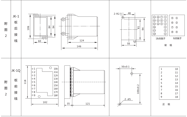 SJ-11A/137集成電路時(shí)間繼電器外形尺寸及開孔尺寸圖片二 SJ-11A/137集成電路時(shí)間繼電器外形尺寸及開孔尺寸圖片二