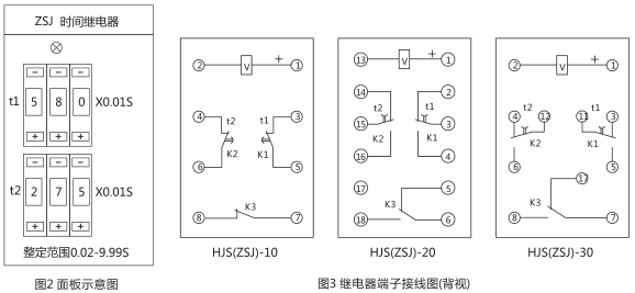 HJS(ZSJ)-30直流斷電延時繼電器背后接線圖片 HJS(ZSJ)-30直流斷電延時繼電器背后接線圖片