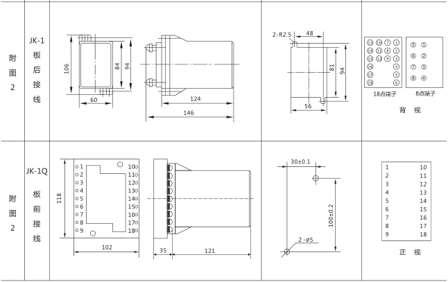 HJS(ZSJ)-20直流斷電延時繼電器外形及開孔尺寸圖片二 HJS(ZSJ)-20直流斷電延時繼電器外形及開孔尺寸圖片二