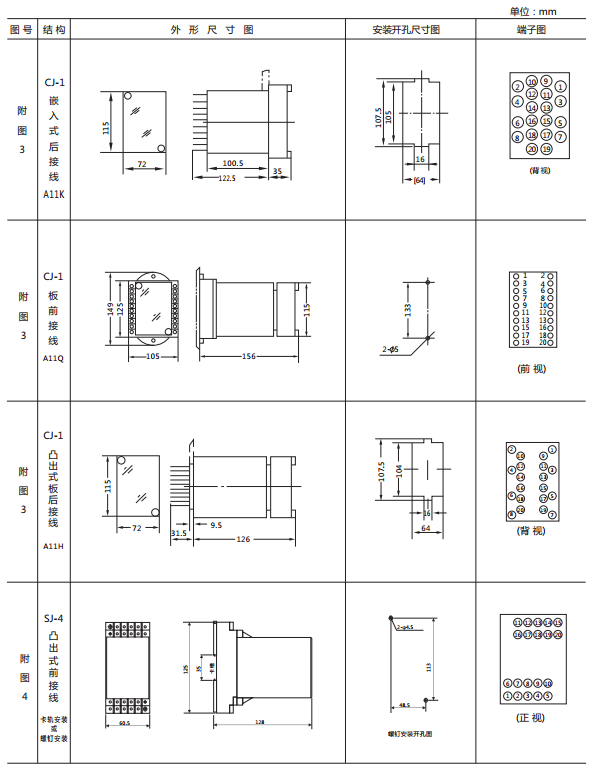 JY-35B靜態電壓繼電器外形及開孔尺寸