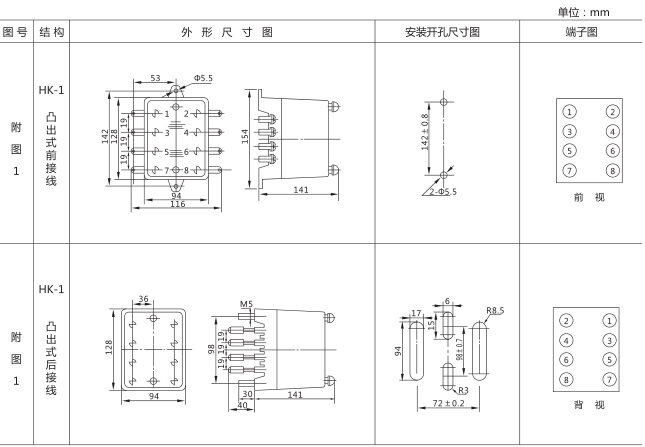 DS-125時間繼電器外形及開孔尺寸圖片 DS-125時間繼電器外形及開孔尺寸圖片