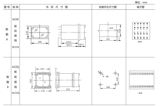 LL-13-1繼電器外形及開孔尺寸