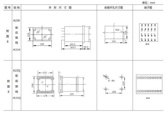 LL-11A繼電器外形及開孔尺寸 LL-11A繼電器外形及開孔尺寸