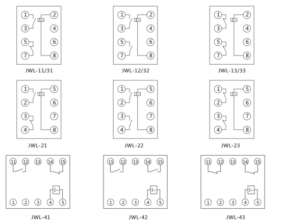 JWL-33內(nèi)部接線及外引接線圖(正視圖) JWL-33內(nèi)部接線及外引接線圖(正視圖)