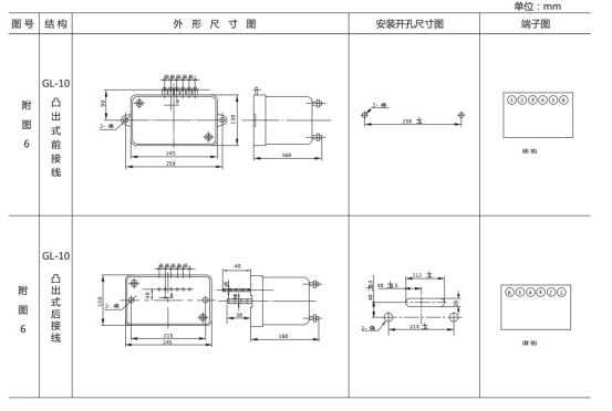 JSL-24外形結構及開孔尺寸圖 JSL-24外形結構及開孔尺寸圖