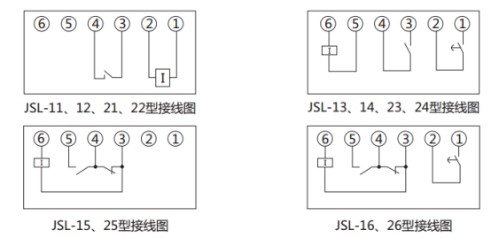 JSL-24時間校驗接線圖 JSL-24時間校驗接線圖