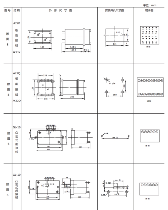 JL-D/31繼電器外形尺寸及開孔尺寸2 JL-D/31繼電器外形尺寸及開孔尺寸2