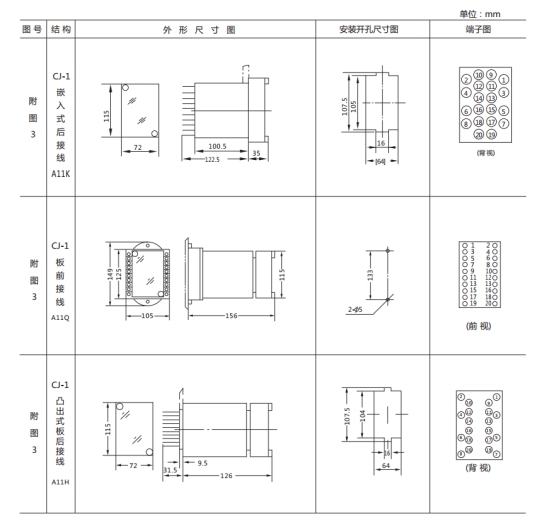 JL-D/22-3、4繼電器外形尺寸及開孔尺寸1 JL-D/22-3、4繼電器外形尺寸及開孔尺寸1