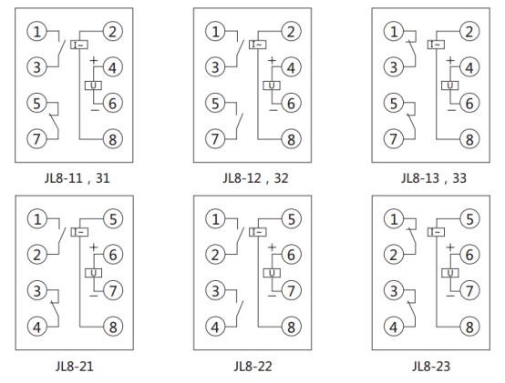 JL8-21集成電路電流繼電器內(nèi)部接線圖及外引接線圖(正視圖) JL8-21集成電路電流繼電器內(nèi)部接線圖及外引接線圖(正視圖)