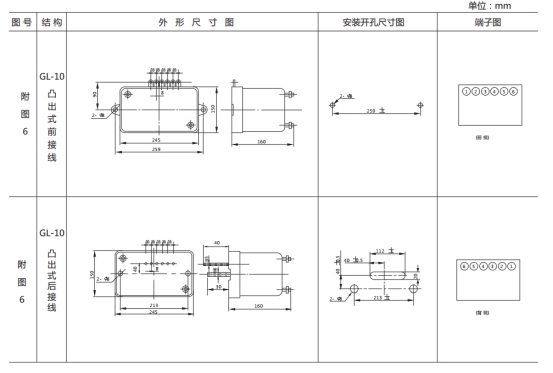 JGL-16外形結構及安裝開孔尺寸 JGL-16外形結構及安裝開孔尺寸