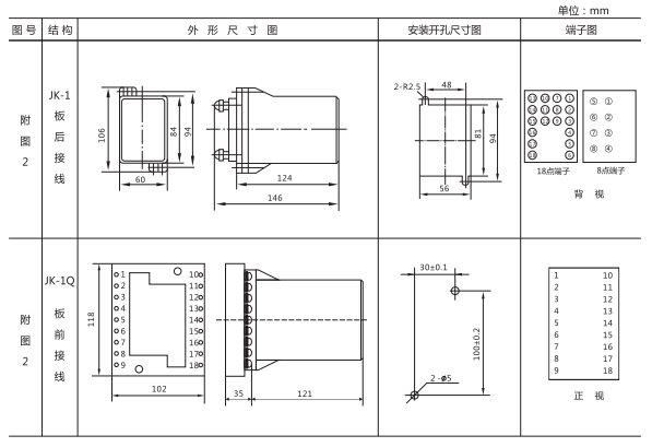 JZ-Y(J)-404MT跳位、合位、電源監視中間繼電器外形尺寸及開孔尺寸 JZ-Y(J)-404MT跳位、合位、電源監視中間繼電器外形尺寸及開孔尺寸