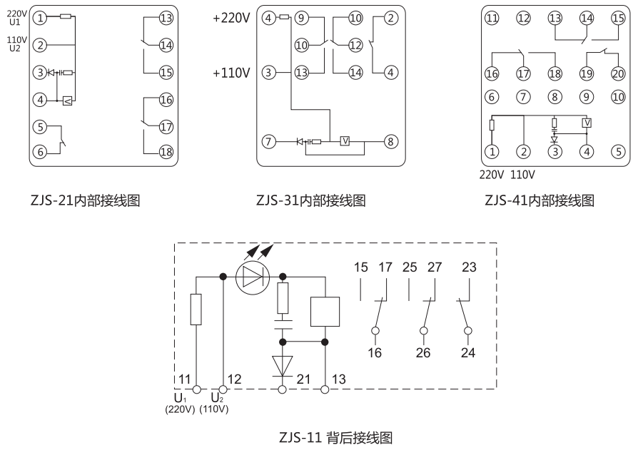 ZJS-41跳閘回路監視繼電器技術數據 ZJS-41跳閘回路監視繼電器技術數據