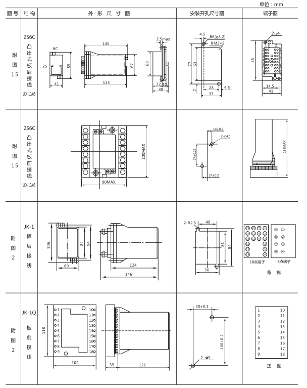 ZJS-41跳閘回路監視繼電器外形開孔尺寸 ZJS-41跳閘回路監視繼電器外形開孔尺寸
