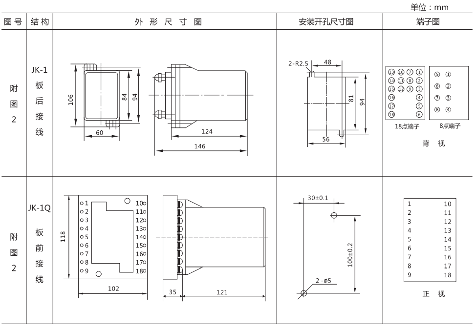 DZ-3/Z1中間繼電器外形結構及開孔尺寸圖 DZ-3/Z1中間繼電器外形結構及開孔尺寸圖