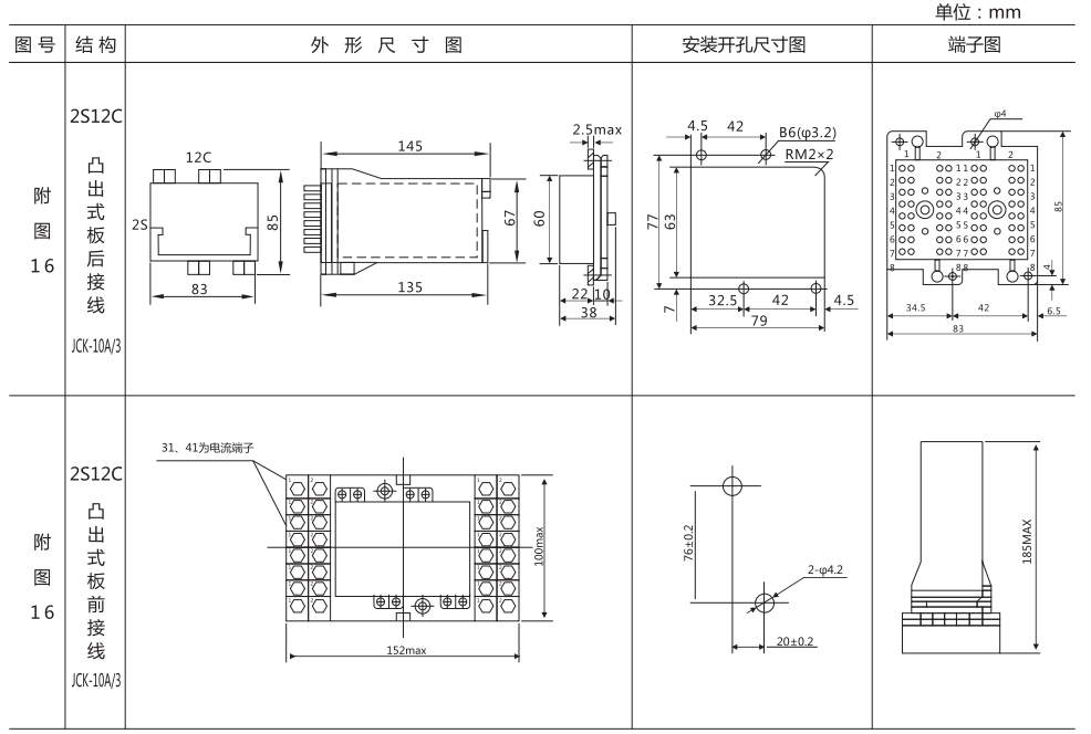 DZ-3E/26(J)中間繼電器外形及開孔尺寸 DZ-3E/26(J)中間繼電器外形及開孔尺寸