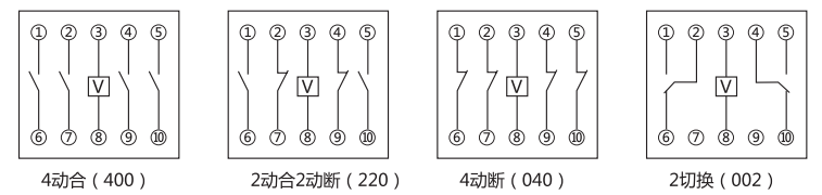 DZ-51中間繼電器內部接線圖及外引接線圖 DZ-51中間繼電器內部接線圖及外引接線圖