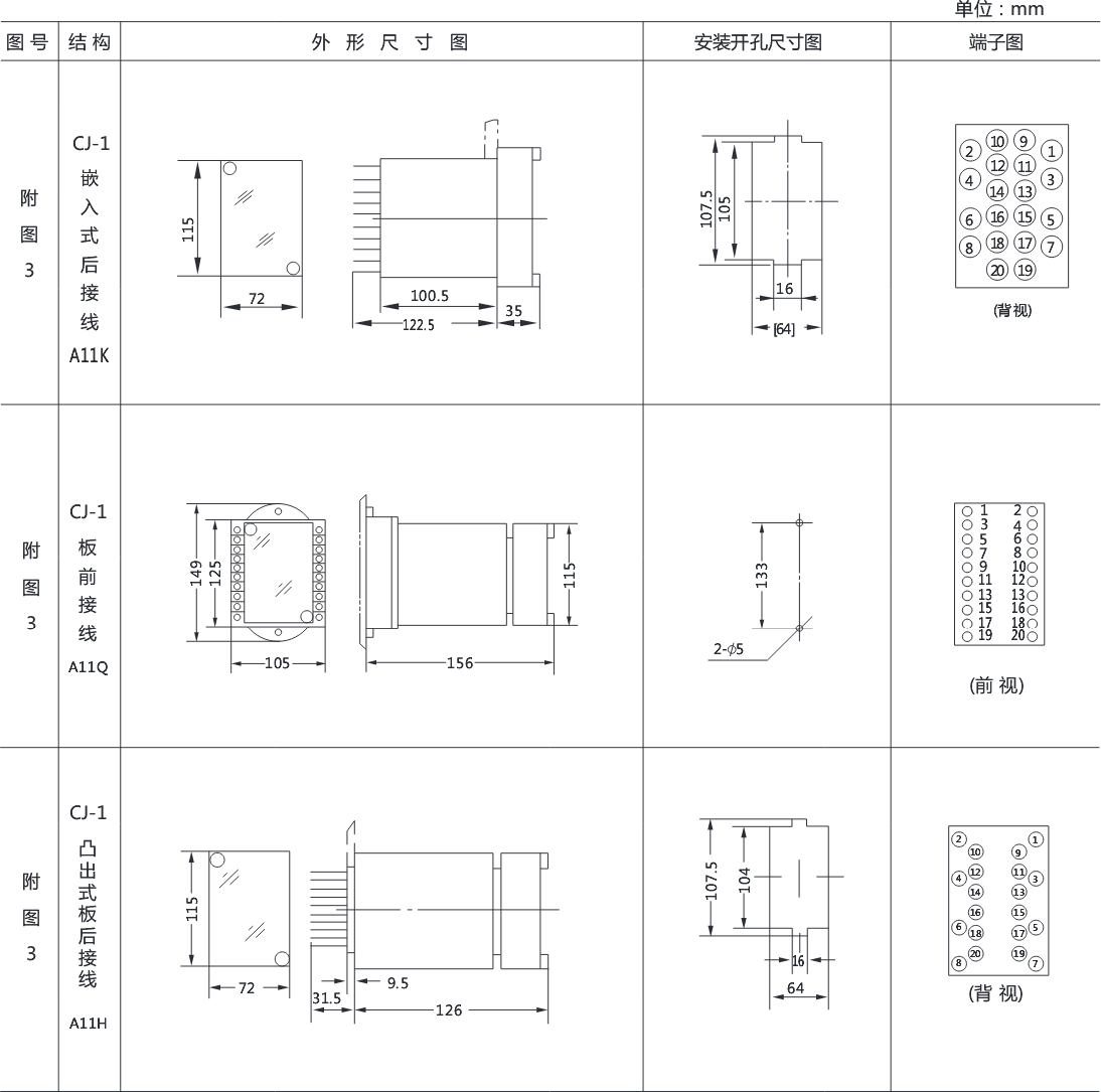 DL-32電流繼電器外形結構及開孔尺寸圖