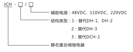 JCH-2靜態合閘繼電器型號命名的含義 JCH-2靜態合閘繼電器型號命名的含義