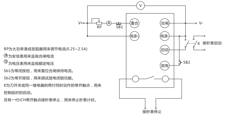 JCH-2靜態合閘繼電器檢驗方法說明 JCH-2靜態合閘繼電器檢驗方法說明