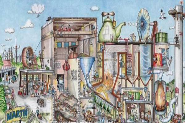 垃圾發(fā)電 垃圾發(fā)電