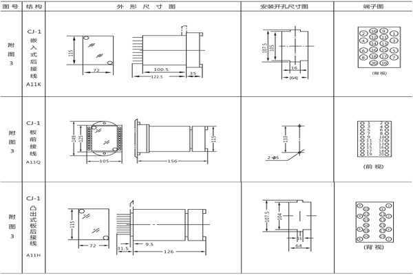 開(kāi)孔尺寸 開(kāi)孔尺寸
