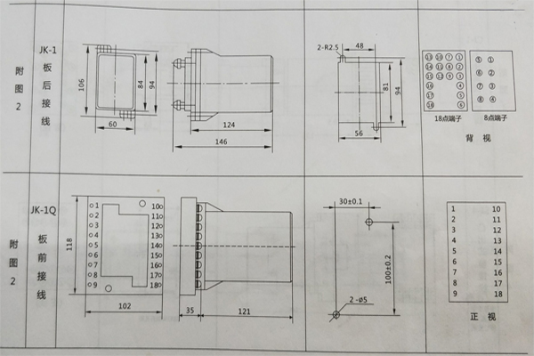 開孔尺寸 開孔尺寸