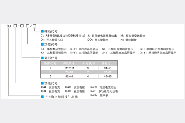 1562826505575741.jpg 命名含義.jpg