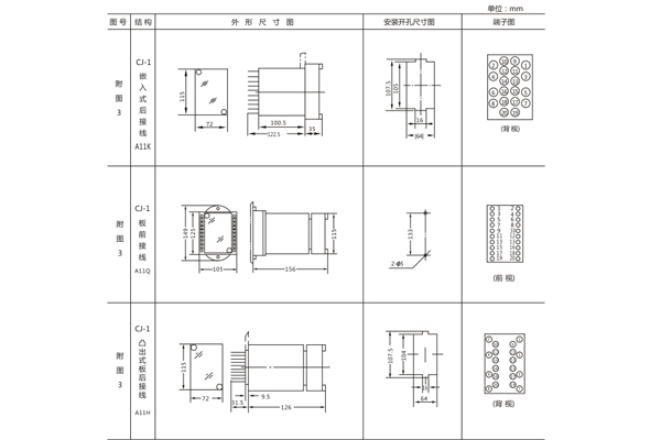 開(kāi)孔尺寸 開(kāi)孔尺寸