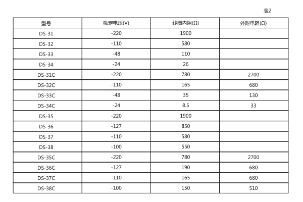 1563268787637000.jpg 電壓.jpg