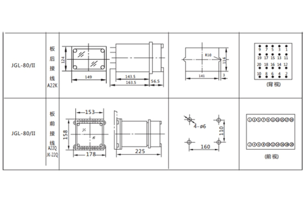 開孔尺寸 開孔尺寸