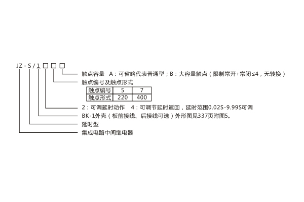 1565159637968124.jpg 10型號.jpg