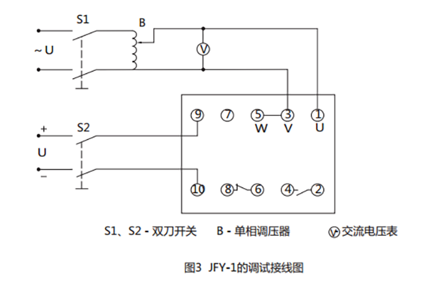 調試接線圖 調試接線圖